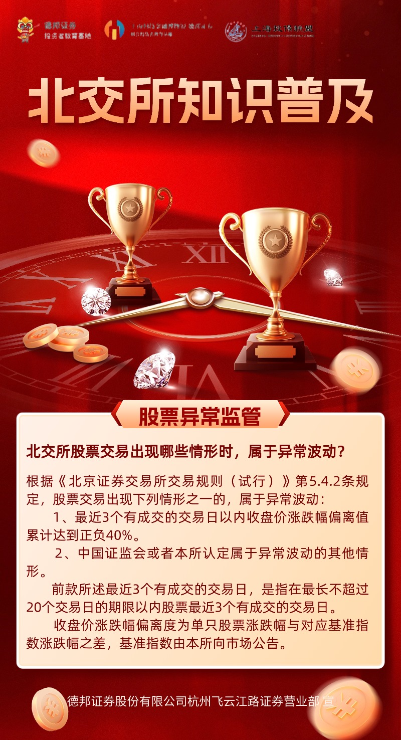 1541、北交所知识普及之股票异常监管.jpg