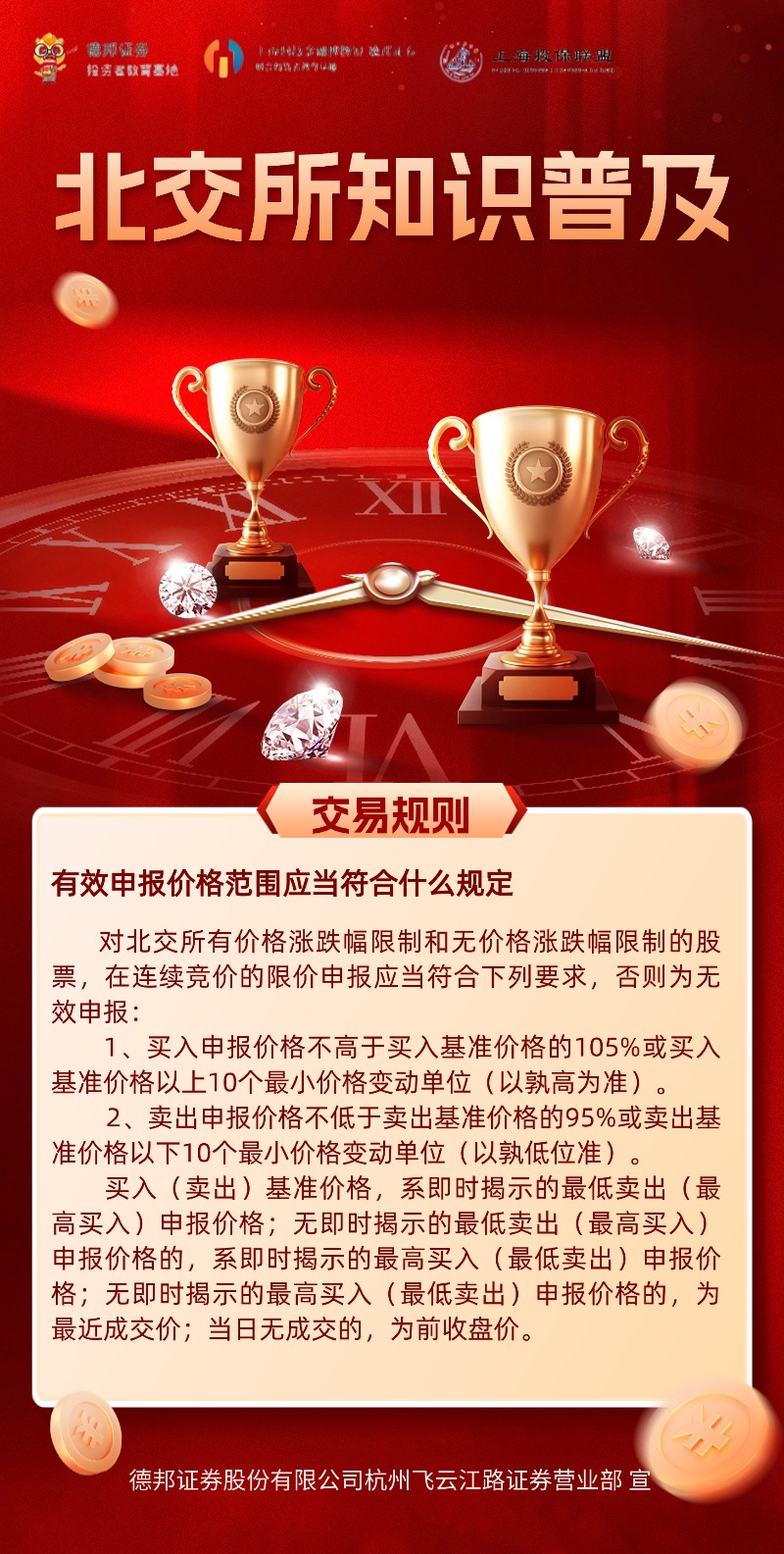 1542、北交所知识普及之有效申报价格范围应该符合什么规定.jpg