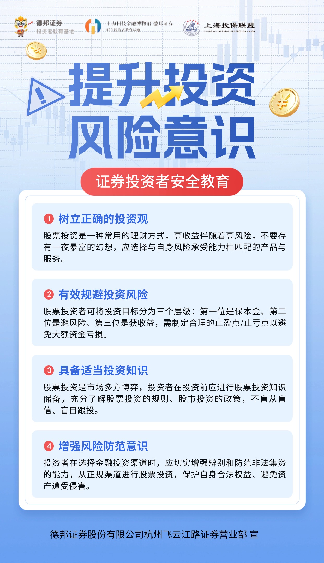 1552、提升投资风险意识.jpg