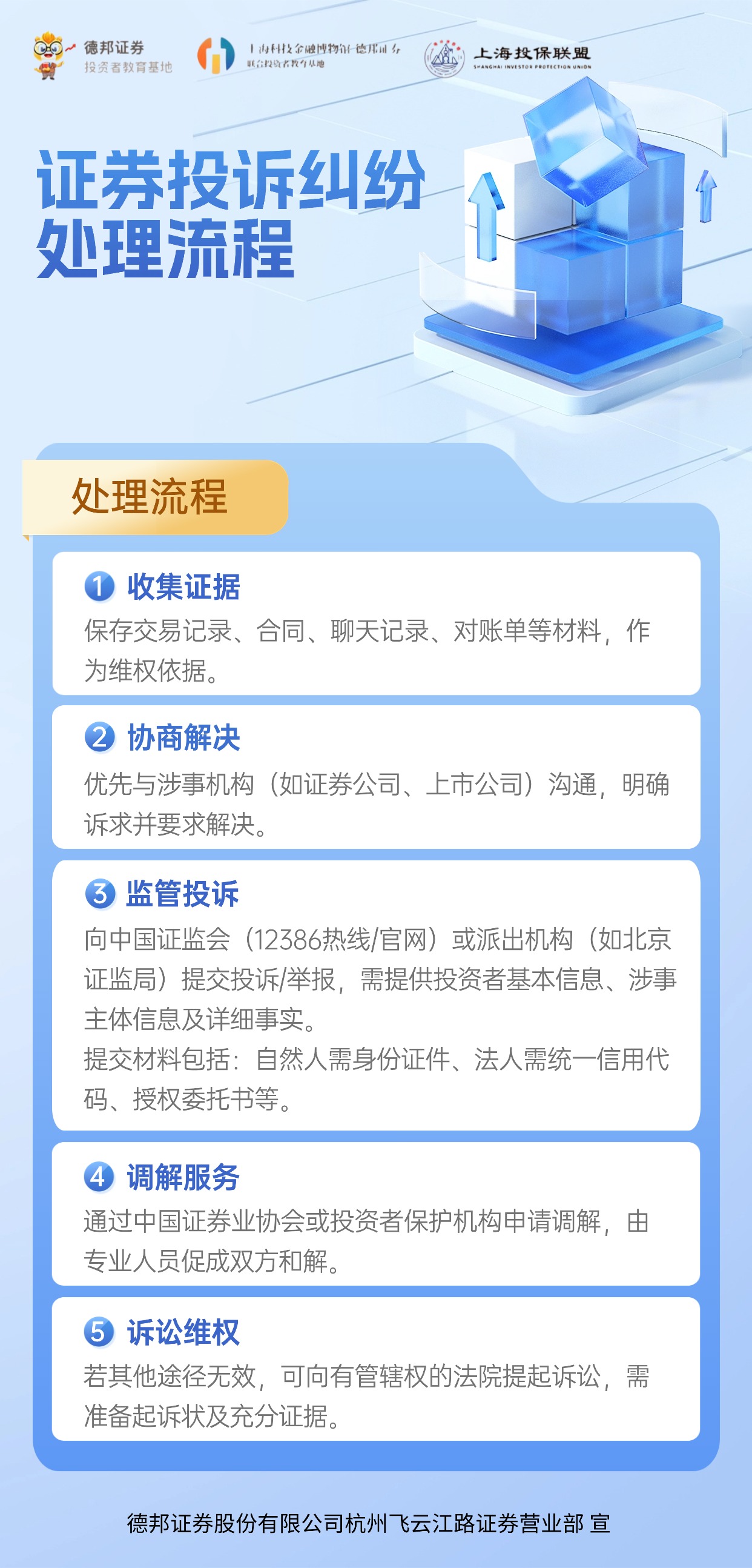 1554、证券投诉纠纷处理流程.jpg