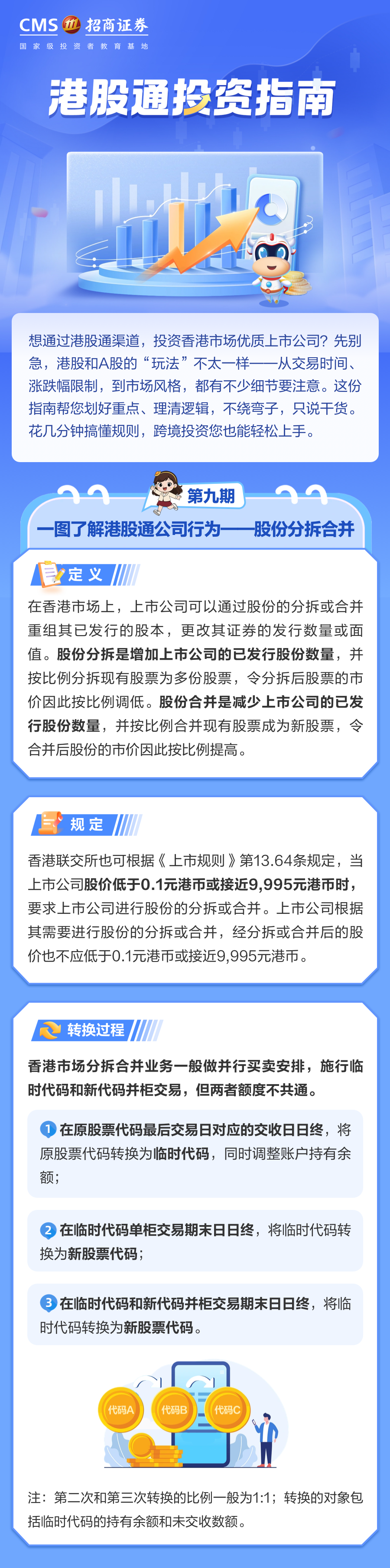 627、一图了解港股通公司行为——股份分拆合并.png