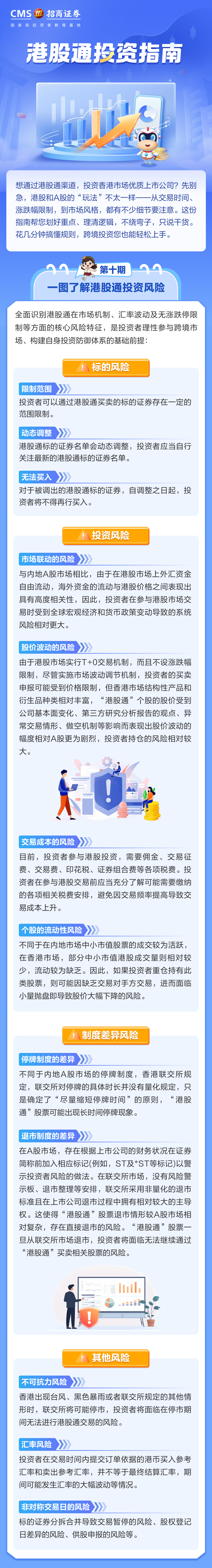 629、一图了解港股通投资风险.png