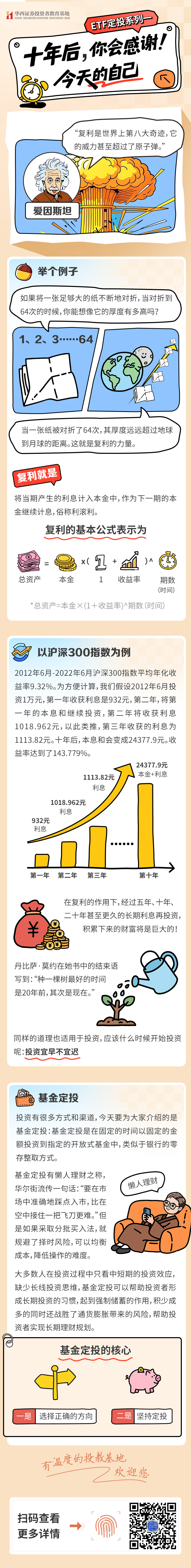 十年后，你会感谢！今天的自己--ETF定投系列（一）.jpg