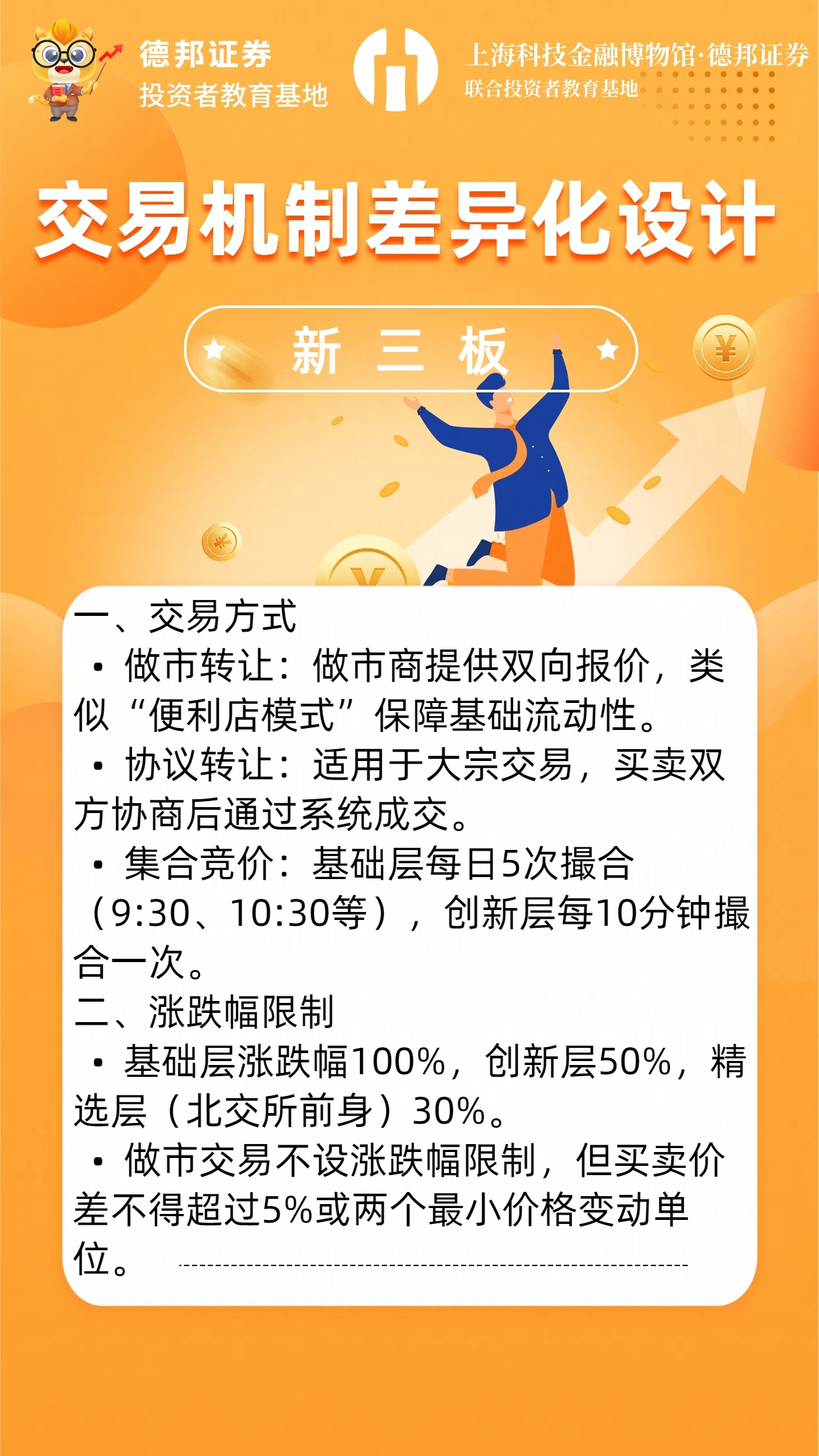 1636、新三板交易机制差异化设计.jpg