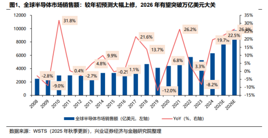 https://p.qpic.cn/pf/0/rlevahip161775007426/0