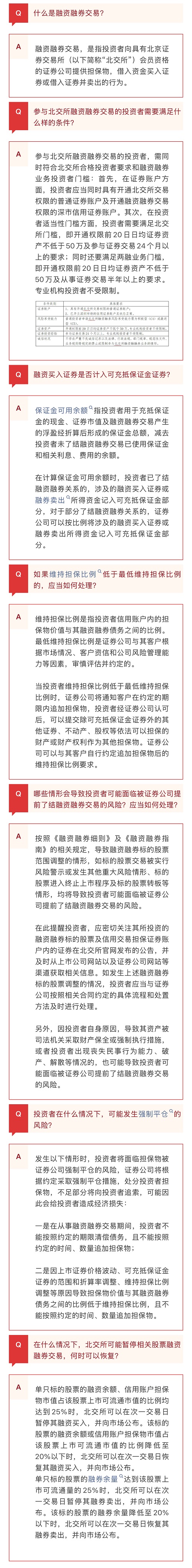 【中银伴你学】一图读懂：融资融券细则解读00.jpg
