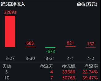 https://p.qpic.cn/pf/0/4tw5eeh8ed1775180237/0