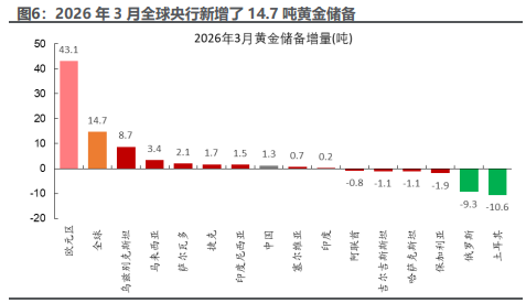 https://p.qpic.cn/pf/0/vol3a6ynq61775528931/0