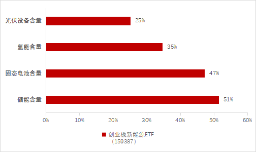 https://p.qpic.cn/pf/0/pptbjbr5d31775631072/0