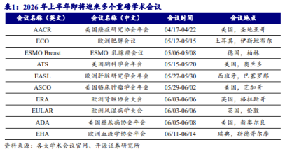 https://p.qpic.cn/pf/0/tu7hj57mdb1775701265/0