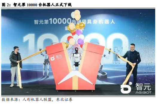 https://p.qpic.cn/pf/0/ciojcdkvwl1775791429/0