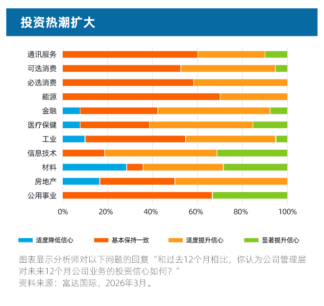 【富达图表】0112-China EQ-33.png