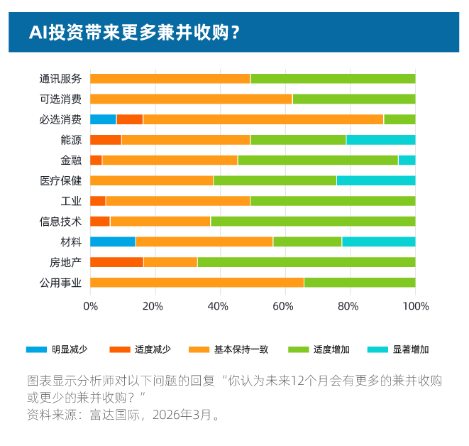 【富达图表】0112-China EQ-34.png