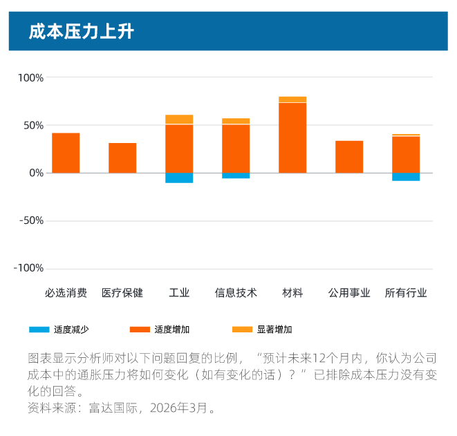 【富达图表】0112-China EQ-36.png