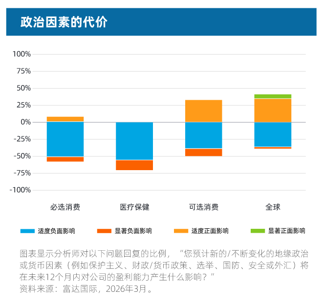 【富达图表】0112-China EQ-35.png