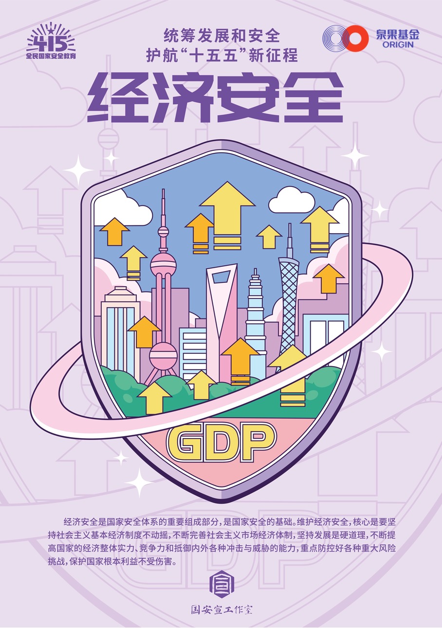 国家安全教育日手机海报-经济安全.jpg