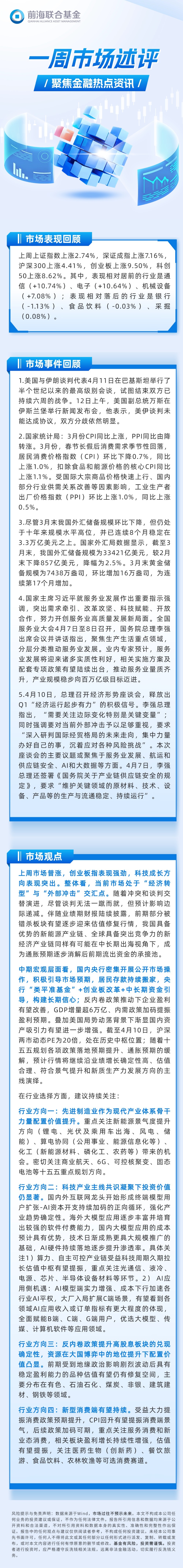 0413述评.jpg