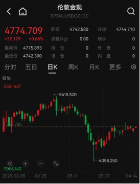 https://p.qpic.cn/pf/0/minkdynq5z1776132715/0
