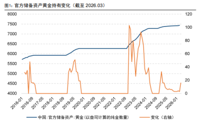 https://p.qpic.cn/pf/0/m5d8xxd6611776132735/0
