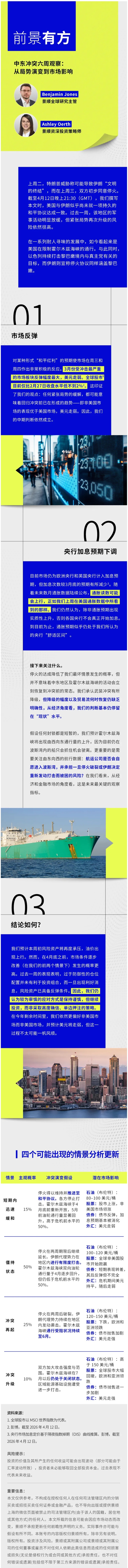 屏幕截图_15-4-2026_10734_mp.weixin.qq.com.jpeg