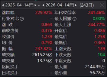 https://p.qpic.cn/pf/0/ynys7cflay1776219428/0