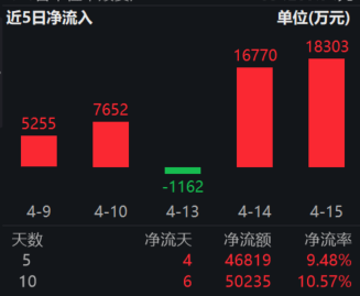 https://p.qpic.cn/pf/0/7f1lsauizi1776320902/0