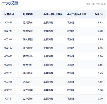 https://p.qpic.cn/pf/0/7c134bsoz51776320910/0