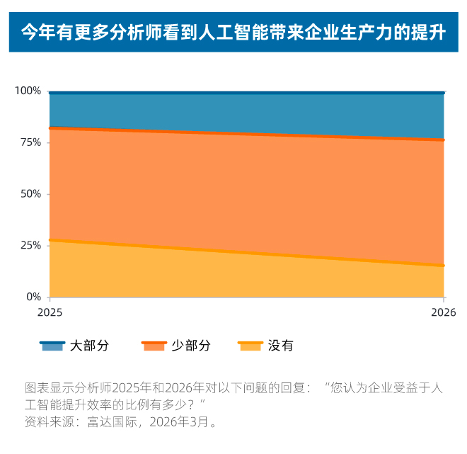 【富达图表】1.jpg