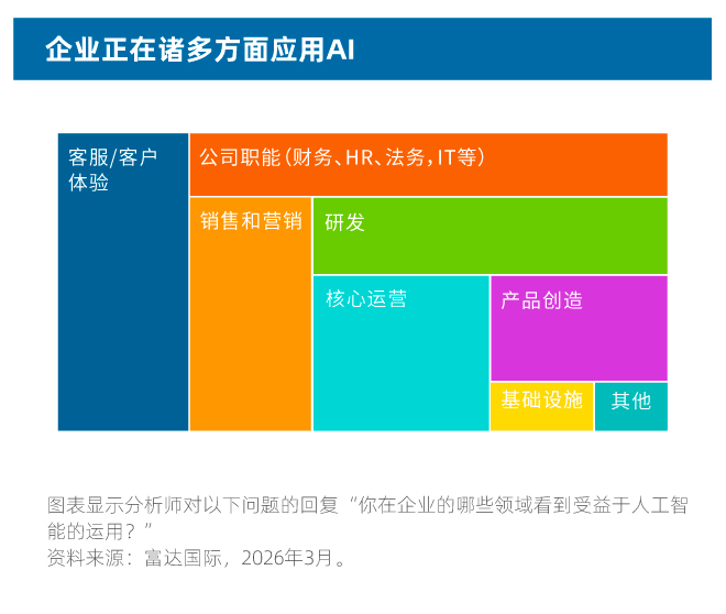 【富达图表】4.jpg