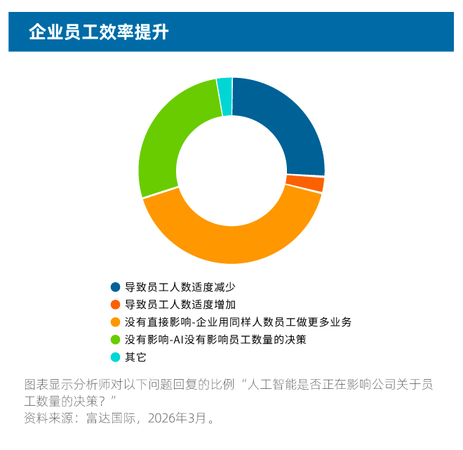 【富达图表】2.jpg