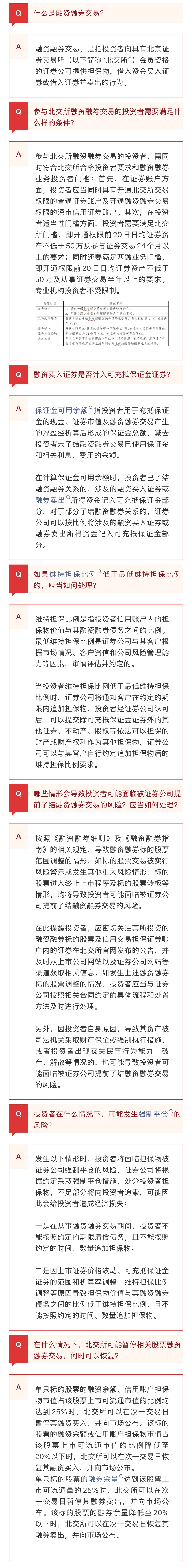 【中银伴你学】北交所融资融券交易投资者教育问答.jpg