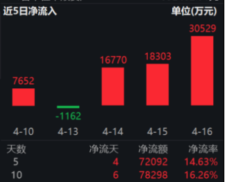 https://p.qpic.cn/pf/0/ic7lg33qs91776409099/0
