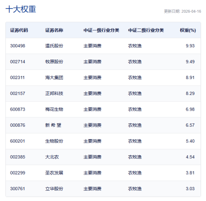 https://p.qpic.cn/pf/0/q9nte61tac1776409111/0