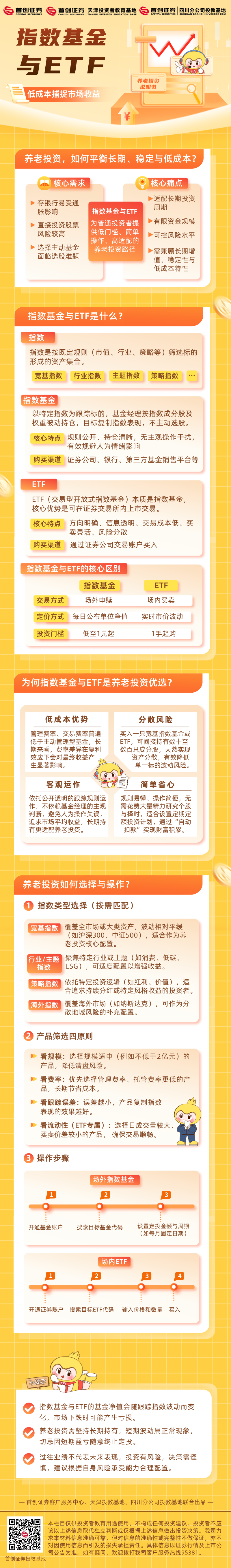 低成本捕捉市场收益：指数基金与ETF__2026-04-17+16_49_59.png