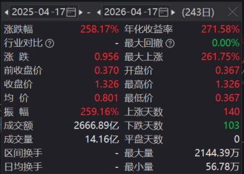 https://p.qpic.cn/pf/0/7c5o1yb5d21776653384/0