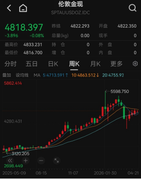 https://p.qpic.cn/pf/0/ned77wi6o01776736479/0