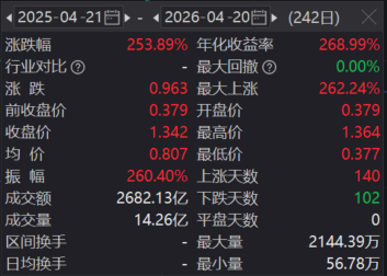 https://p.qpic.cn/pf/0/w9brbana4z1776736930/0
