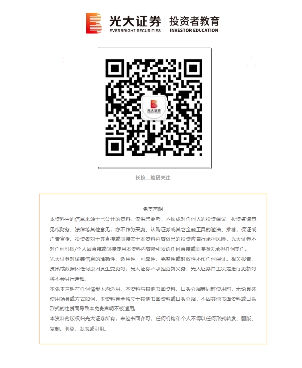 二维码、免责.png