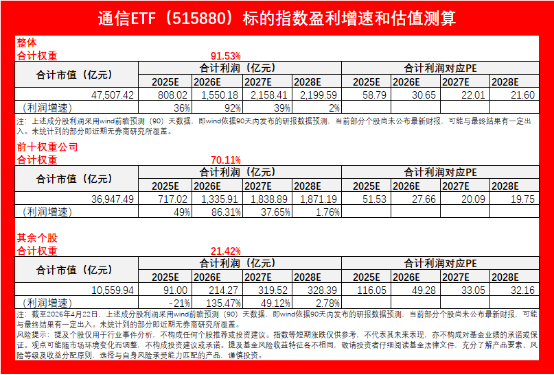 https://p.qpic.cn/pf/0/uyf1osuk8w1776909944/0