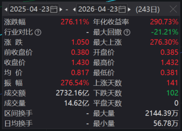 https://p.qpic.cn/pf/0/gaiu6tasig1776909951/0