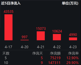 https://p.qpic.cn/pf/0/zj4b17qtsb1776997994/0