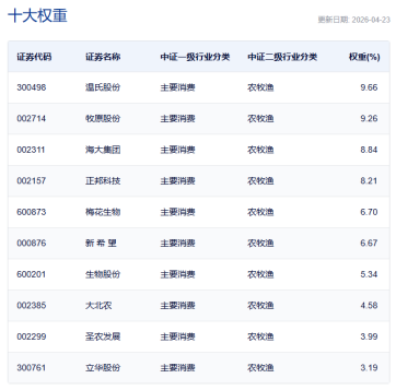 https://p.qpic.cn/pf/0/e8m7azk1n81776998026/0