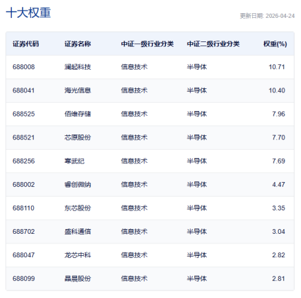 https://p.qpic.cn/pf/0/9t0q971oen1777256030/0
