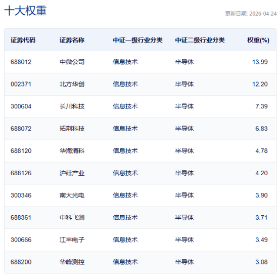 https://p.qpic.cn/pf/0/b4ly94i4gu1777257984/0