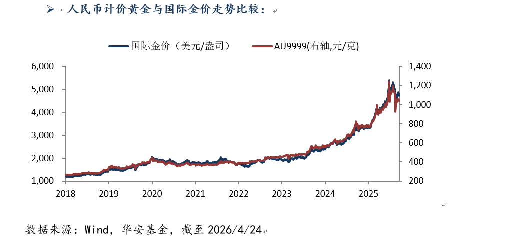427-黄金.png
