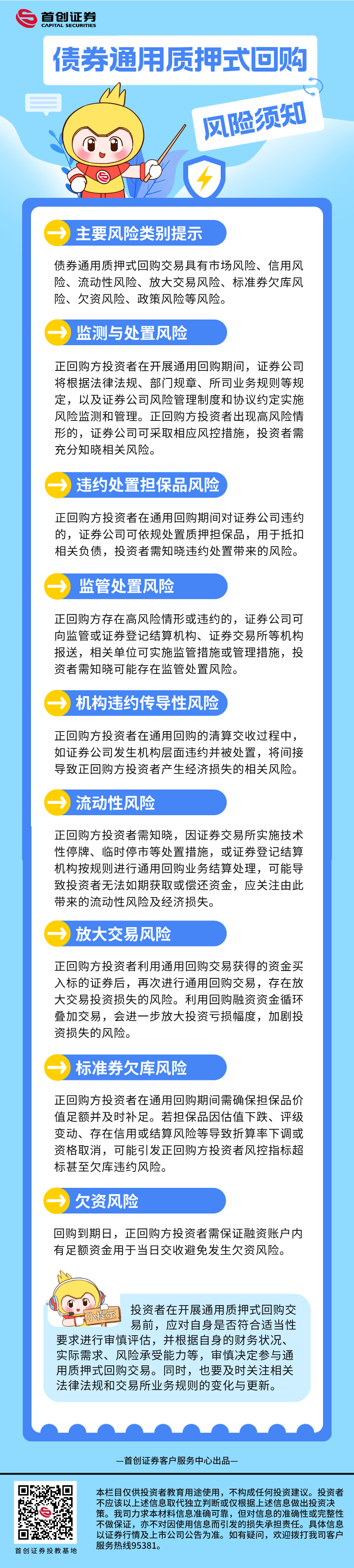 债券通用质押式回购风险须知.png
