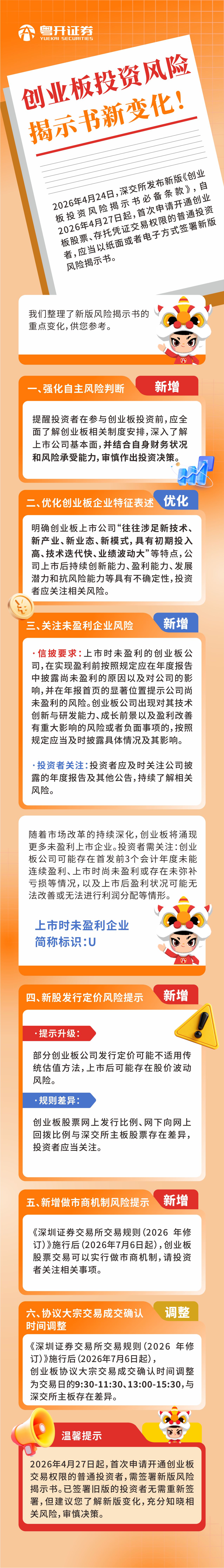 创业板投资风险揭示书新变化！.jpg