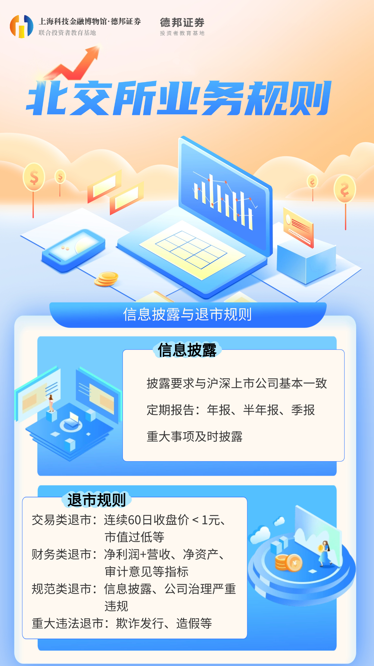 北交所业务规则信息披露与退市.jpg