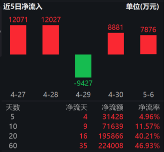 https://p.qpic.cn/pf/0/7y54rvfphi1778135073/0