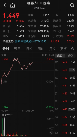 https://p.qpic.cn/pf/0/59bjgokipc1778220864/0
